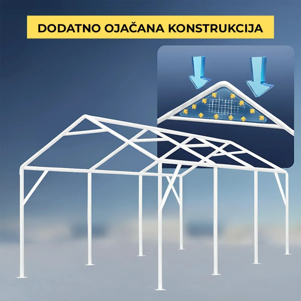 Garažni šator – premium konstrukcija