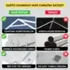 garazni-sator-premium-konstrukcija-38mm-cerada-280-gm2-2 Garažni šator – premium konstrukcija