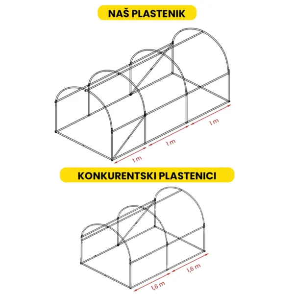 plastenik_V7_2 x 3,5 x 2 Plastenik 2×3.5×2 m