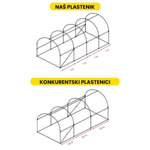 plastenik_V7_2,5 x 4 x 2 Plastenik 2.5×4×2 m