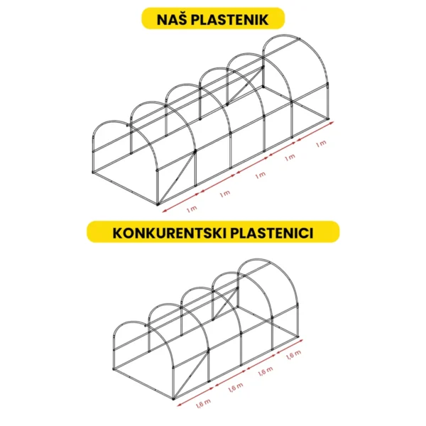 plastenik_V7_2,5 x 5 x 2_ Plastenik 2.5×5×2 m