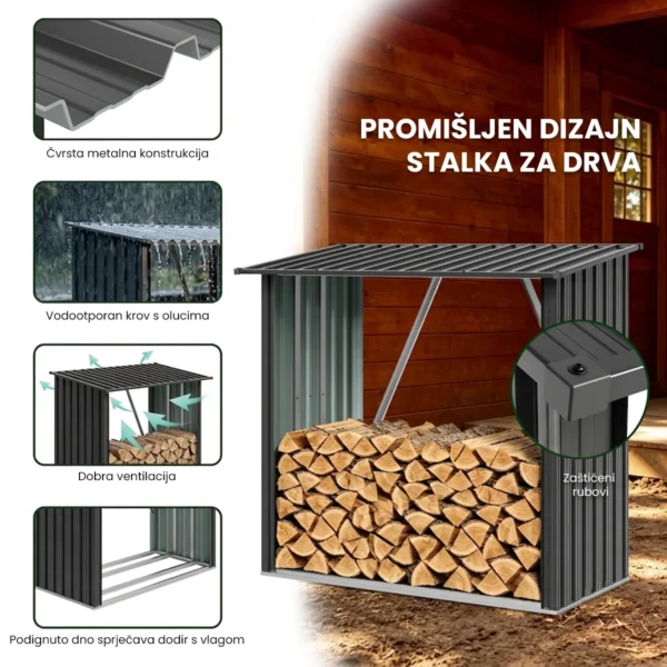 Metalna nadstrešnica za drva Premium 89 × 163 × 154 cm (1,5 m²)