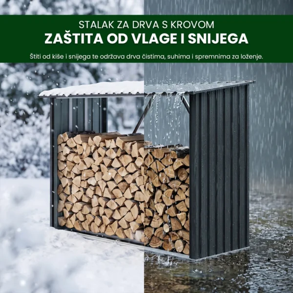 Metalna nadstrešnica za drva Premium 84 × 217 × 154 cm (1,9 m²)